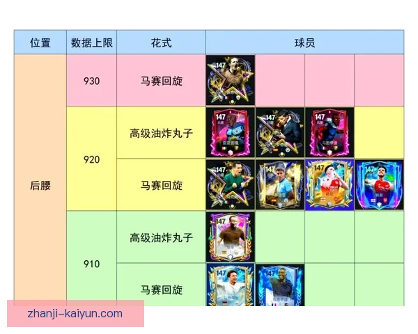 全面解析足球球队实力评估方法与关键指标详解