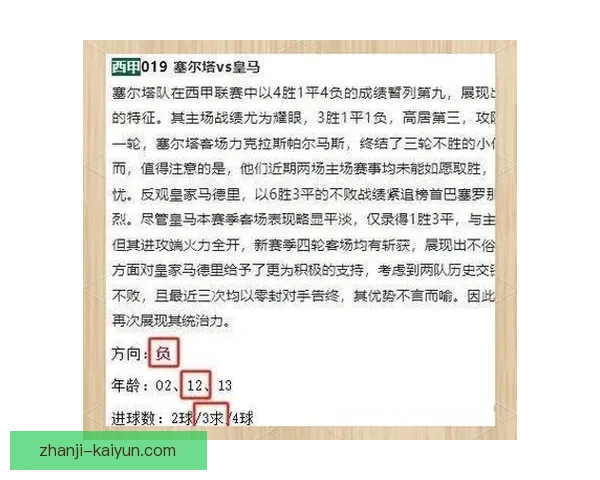 今晚焦点足球赛事深度解析及胜负预测全指南